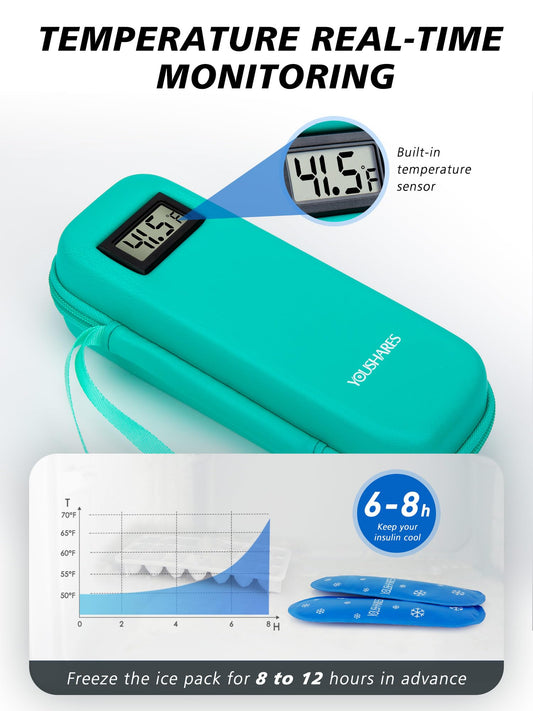 Insulin Cooler Case – Travel Storage with Temp Display (Green)