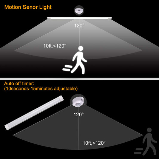 LED Motion Sensor Under Cabinet Light – Dimmable, Timer (Natural White)