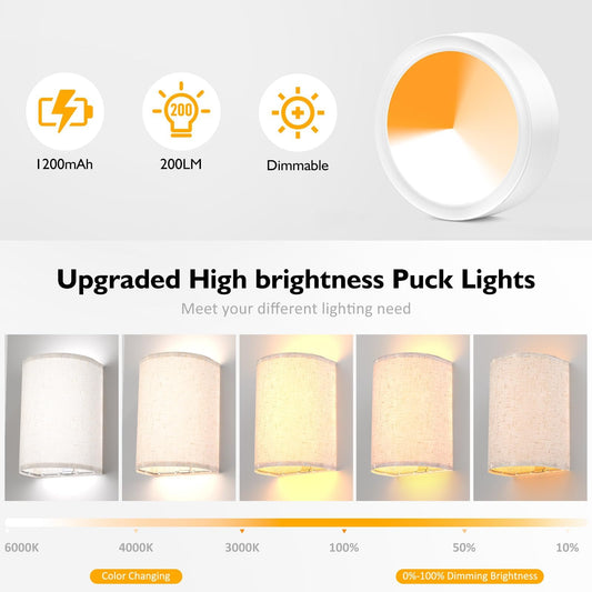 Rechargeable Wall Sconces (2 Pack) – Wireless, Dimmable with Remote