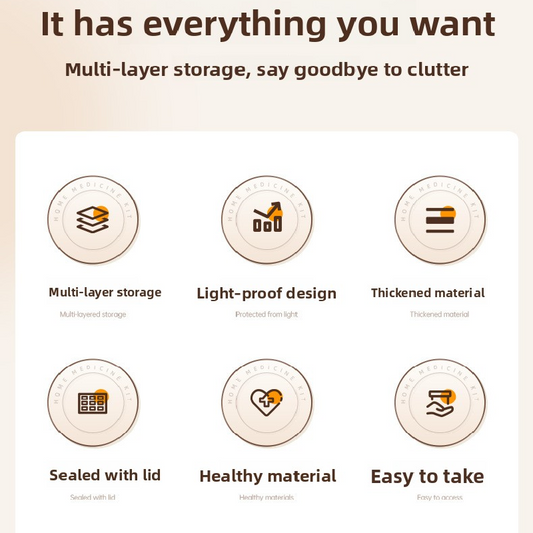 3-Layer Medicine Storage Box – Portable First Aid Organiser (Large, Cream White)