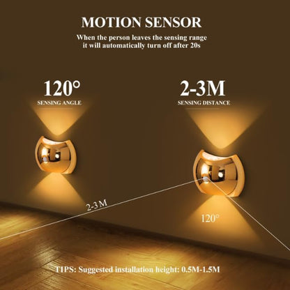 Rechargeable Motion Sensor Wall Light - Magnetic LED Night Light (White)