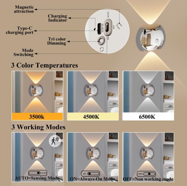 Rechargeable Motion Sensor Wall Light - Magnetic LED Night Light (White)