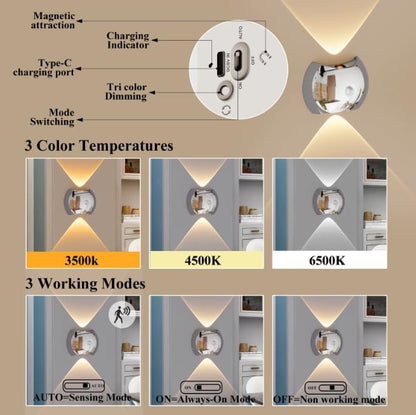 Rechargeable Motion Sensor Wall Light - Magnetic LED Night Light (White)