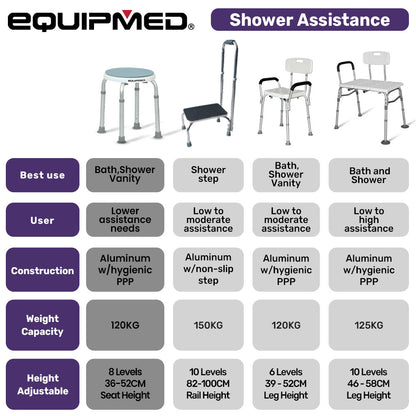 Equipmed Swivel Shower Stool - 360 degrees Rotating Seat, Adjustable Height (120 kg Capacity)