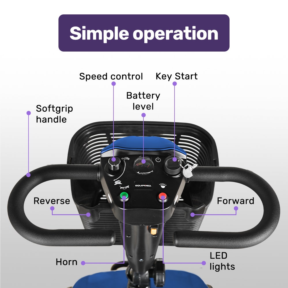 Lithium Battery Technology