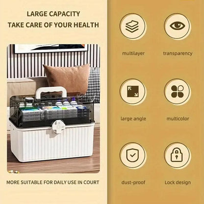 Large Capacity Medicine Cabinet Multi Layer Storage Box for Household First Aid - White