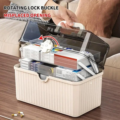 Large Capacity Medicine Cabinet Multi Layer Storage Box for Household First Aid - White