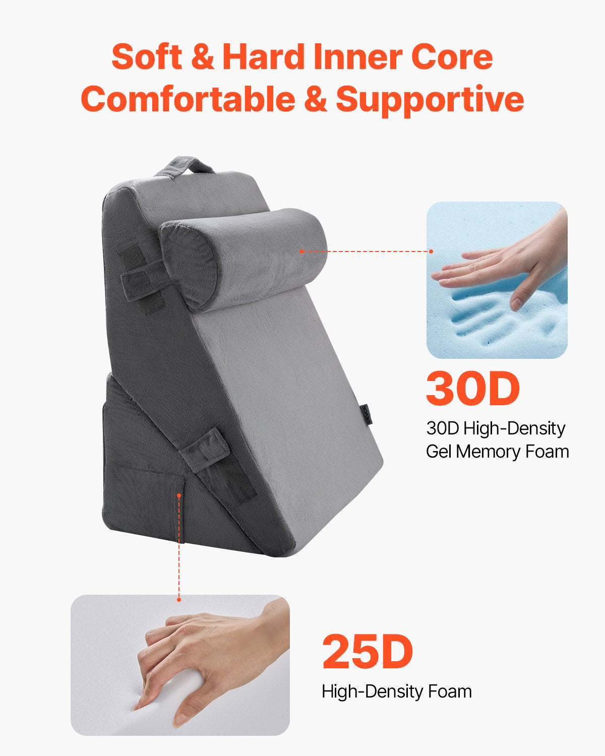 Adjustable Orthopaedic Bed Wedge Pillow Set - 3 Piece Support Cushion System